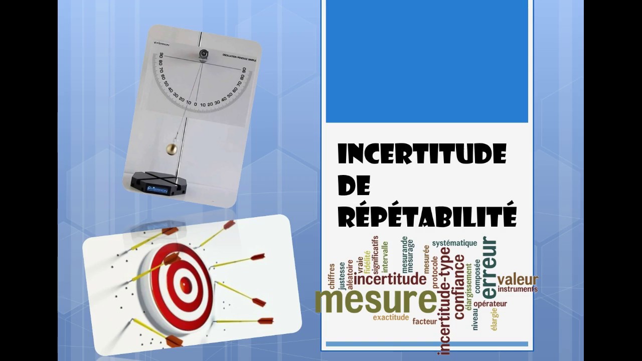 Incertitude de répétabilité