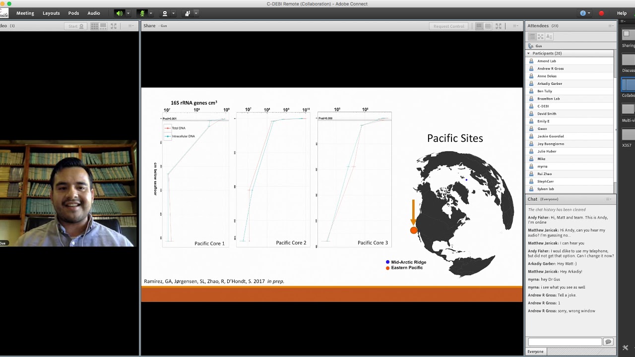 Networked Speaker Series #16: Gus Ramirez
