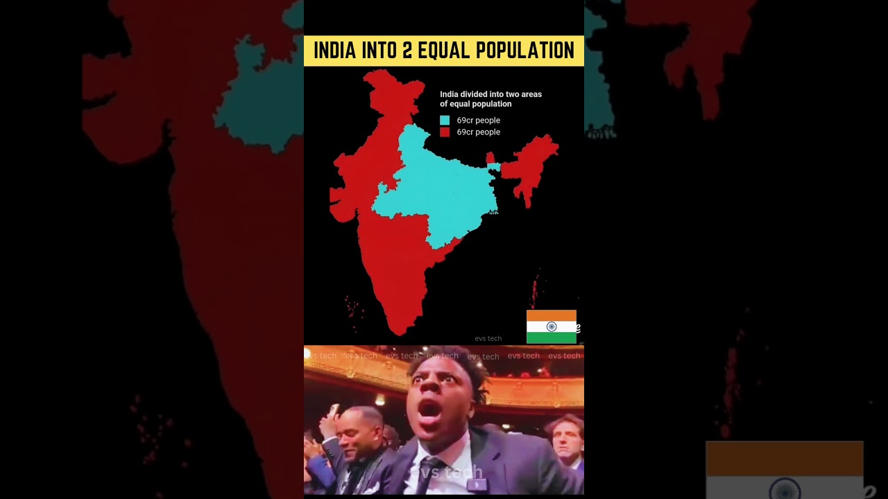 India Split into 2 Halves by Population 🔥 | You Won’t Believe This! 🇮🇳🧍‍♂️🧍‍♀️