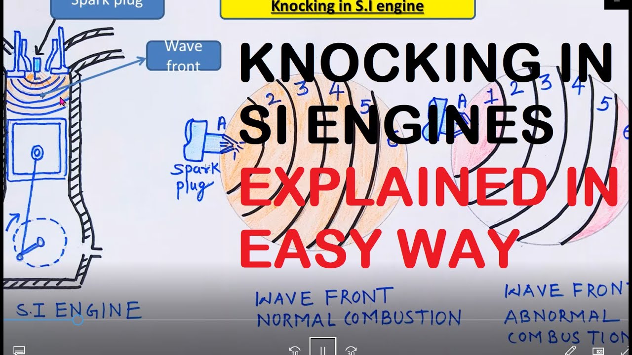 KNOCKING IN SPARK IGNITION ENGINES|DETONATION IN SI ENGINES|CAUSE OF KNOCKING IN SI ENGINES