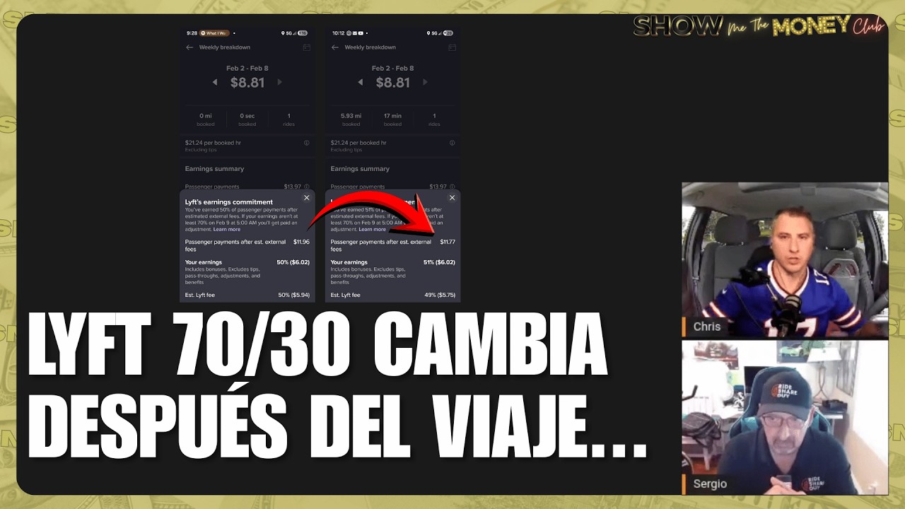 ¿Lyft Está Ajustando 70/30 Después Del Viaje?