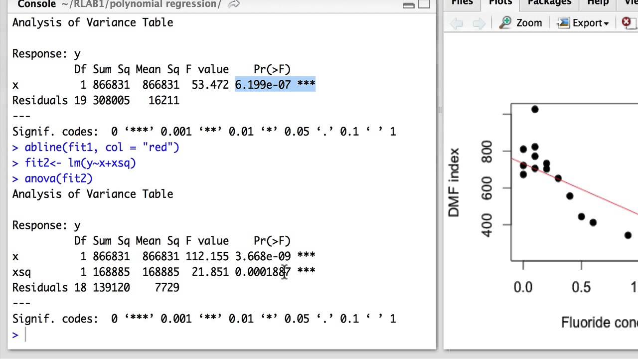 Polynomial Regression in R Part 2: Practice