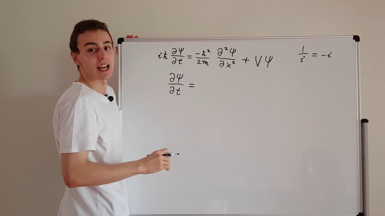 Partial Time Derivatives of Ψ and Ψ*