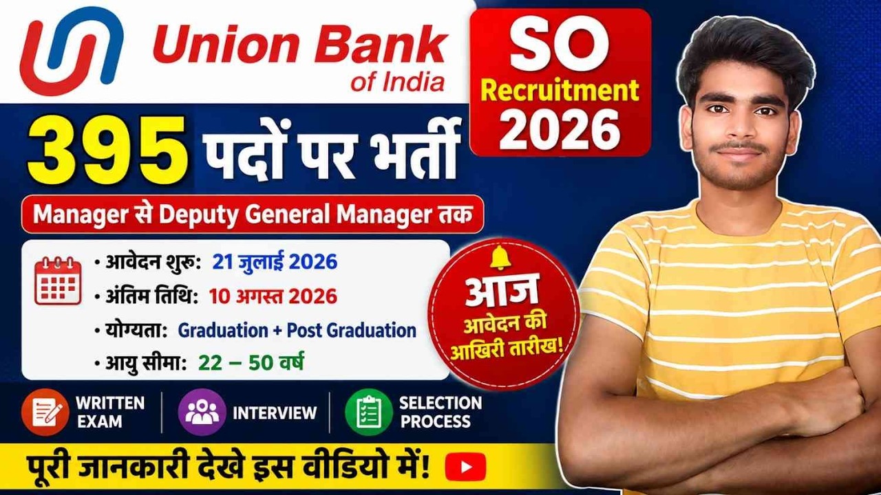 union bank of india specialist officer online form 2026 | Union Bank Specialist Officer Bharti 2026