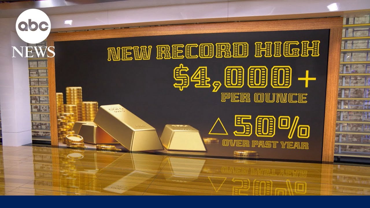 What&rsquo;s behind surge in gold prices?