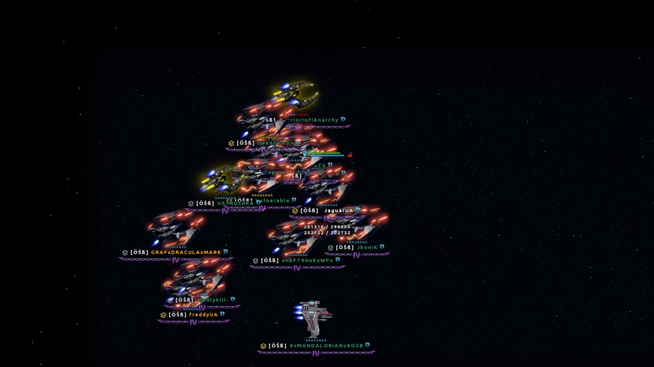 WarUniverse. Global Europe. TheDepartmentOfSecurity.