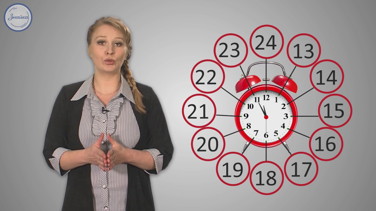 Математика 2 класс - Определение времени по часам
