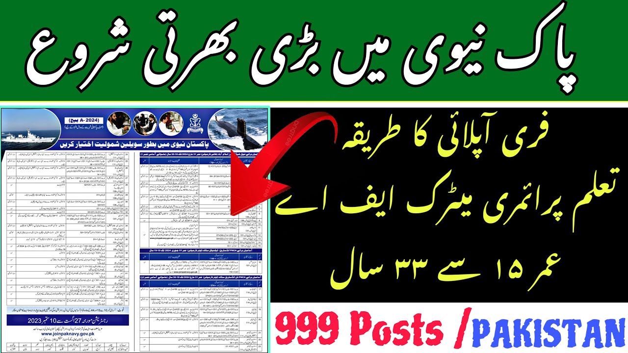 Join pak Navy 2023 | Pak Navy New Jobs 2023 || how to apply in pak navy jobs