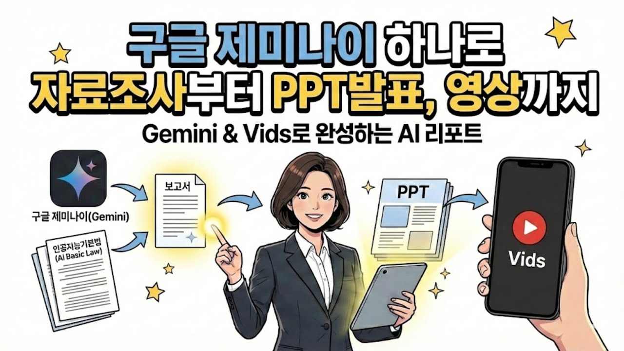 구글 제미나이 하나로 자료조사부터 PPT발표, 영상까지 Gemini와 비즈 Vids로 완성하는 AI 보고서