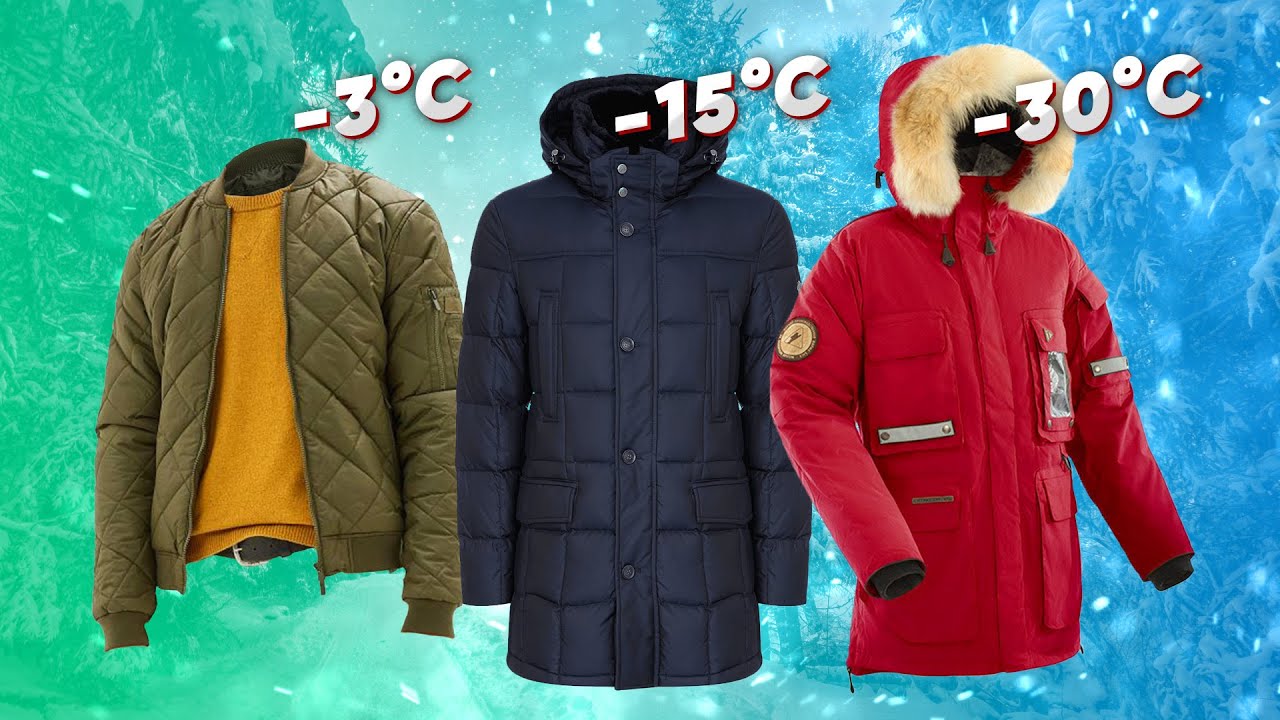 Men's winter jackets & coats buying guide. Cold winter outfits for men style.