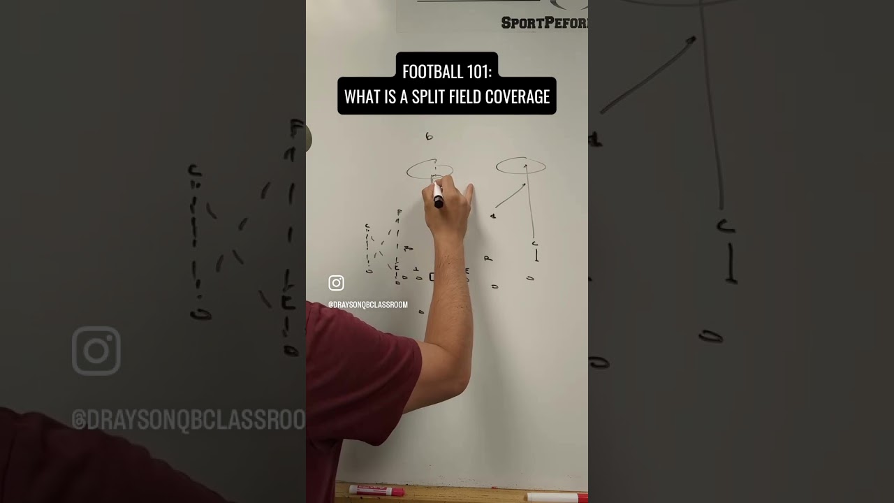 Football 101: What is a Split Field Coverage