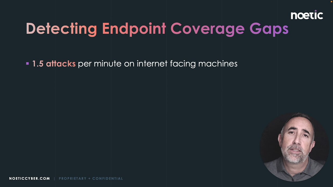 Detecting Endpoint Coverage Gaps