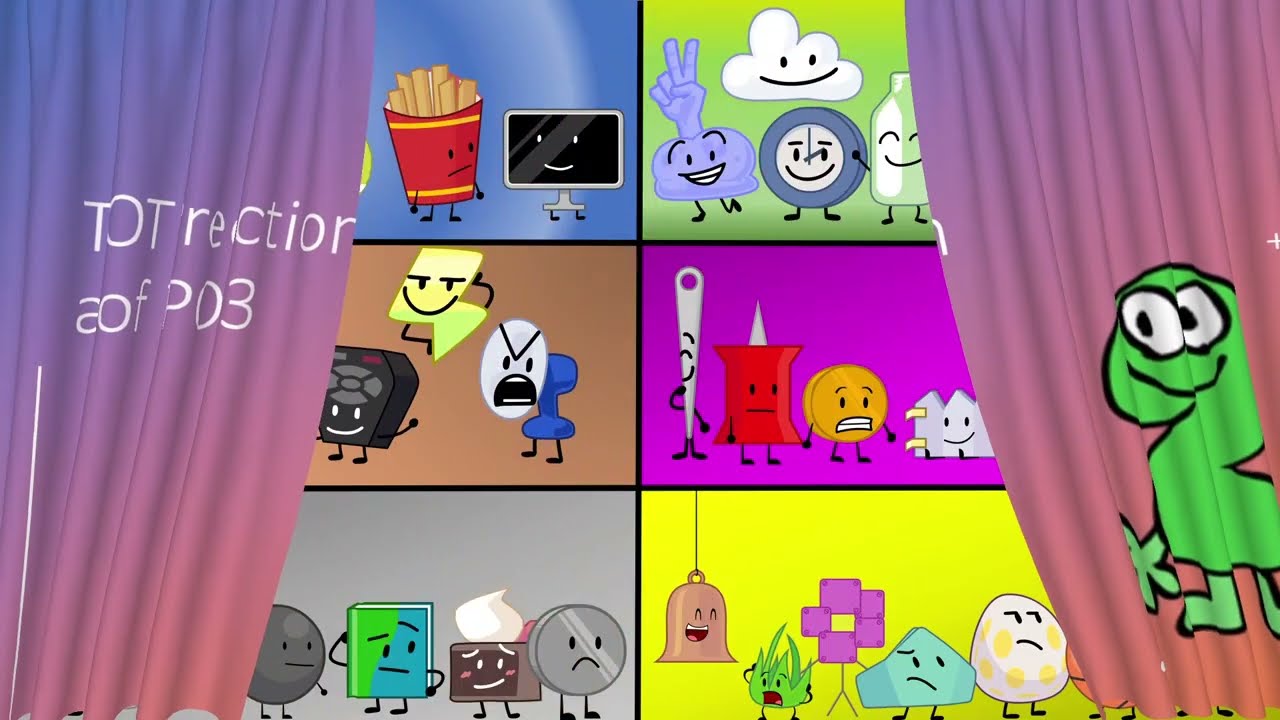 TPOT Prediction as of TPOT 3
