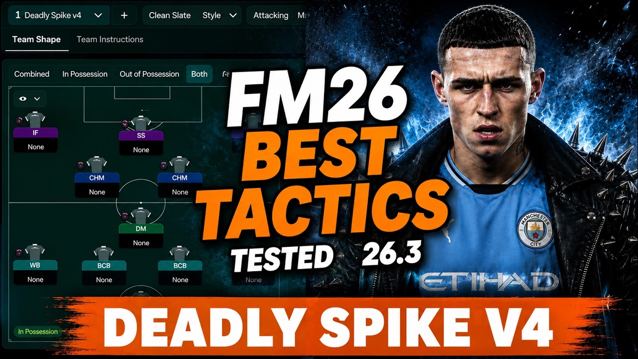 Лучшие тактики FM26 протестированы &mdash; DEADLY SPIKE V4 (v26.3)