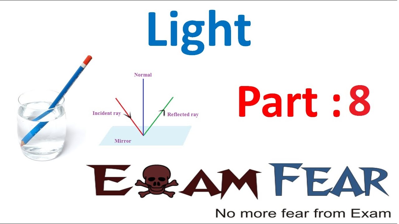 Physics Light Part 8 (Lateral Inversion) Class 8  VIII
