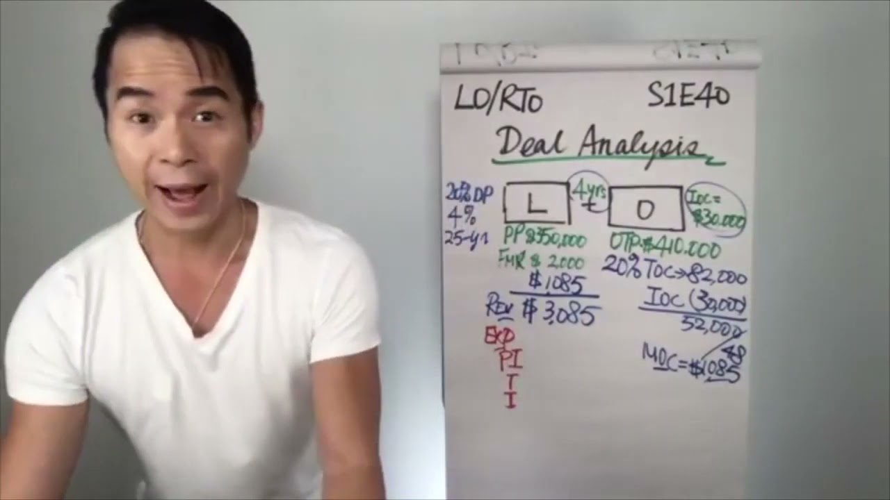 My Daily Dose with Tim (S1E40) Lease Option/RTO - Live Deal Analysis (in Ontario)