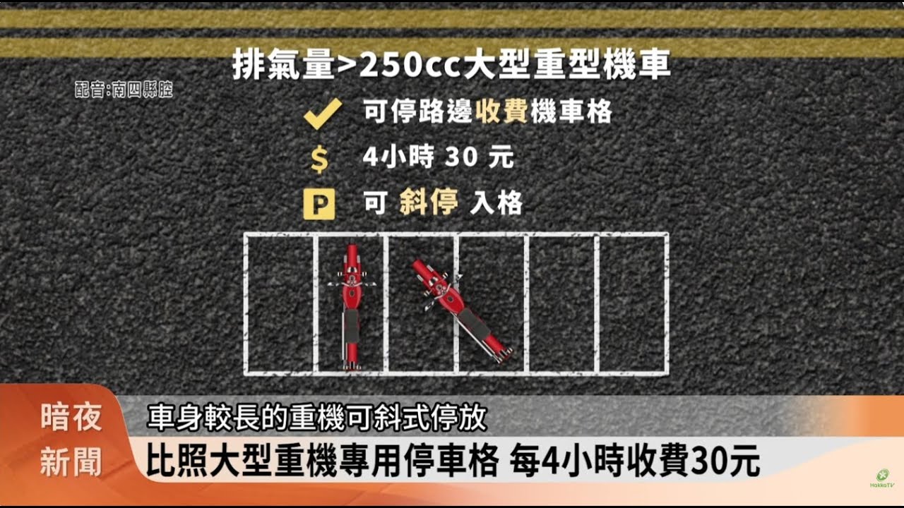 大型重機車位難求 新北試辦開放機車停車格【客家新聞20260119】