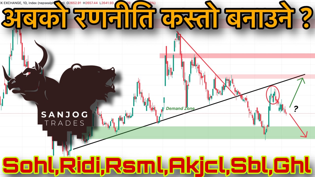 NEPSE Down 4.05 Points | What Smart Traders Should Do Next ? 🔥 |