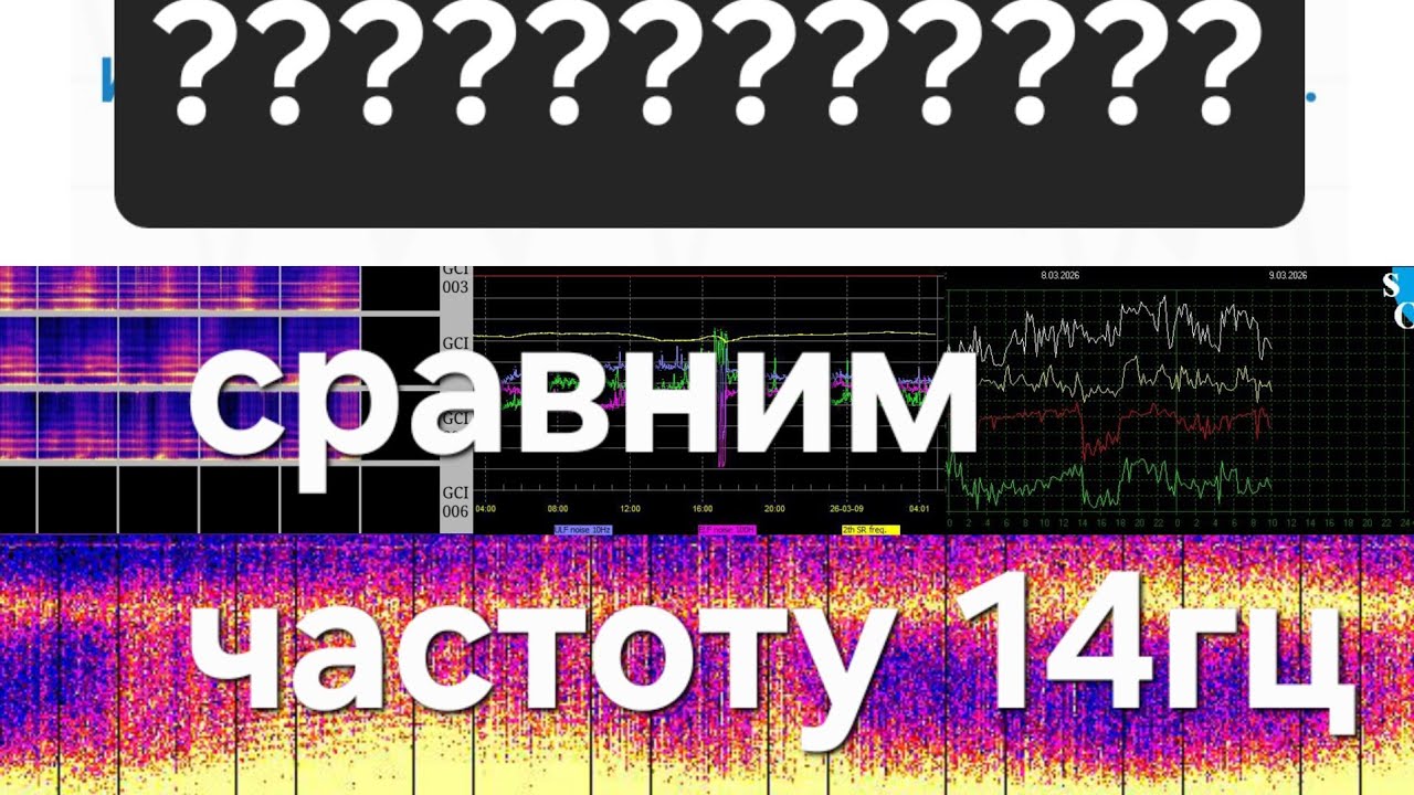 Как ЧАСТОТА влияет на людей, погнали посмотрим графики