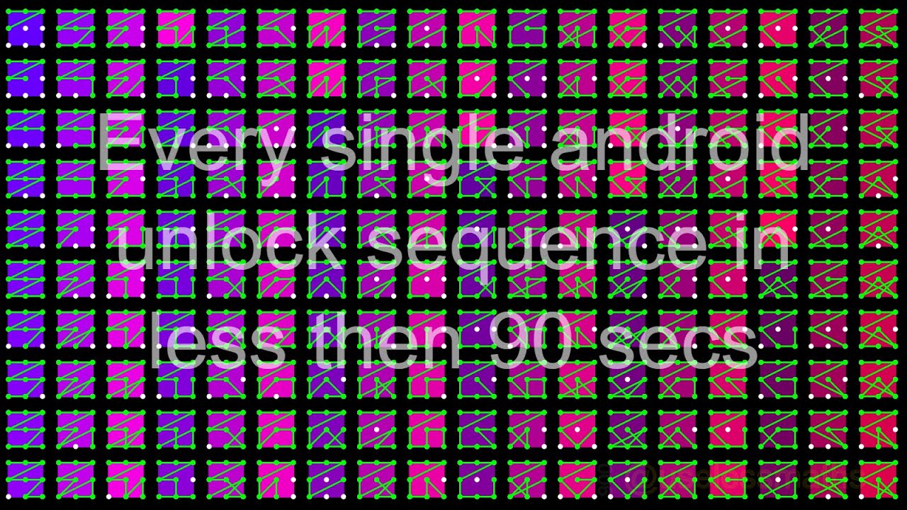 Every Android Unlock Pattern in Under 90 Seconds | Complete Pattern Lock Visualized
