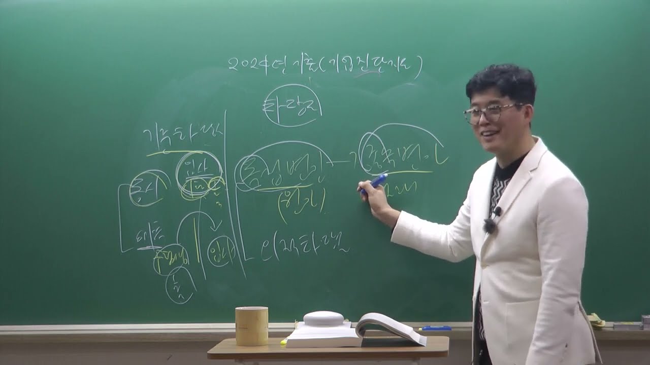 2025 산업안전지도사 3개년 기출문제(24년 기업진단지도 63번 - 산업심리학의 연구방법)