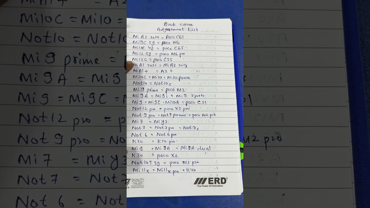 Back cover ki adjustment list