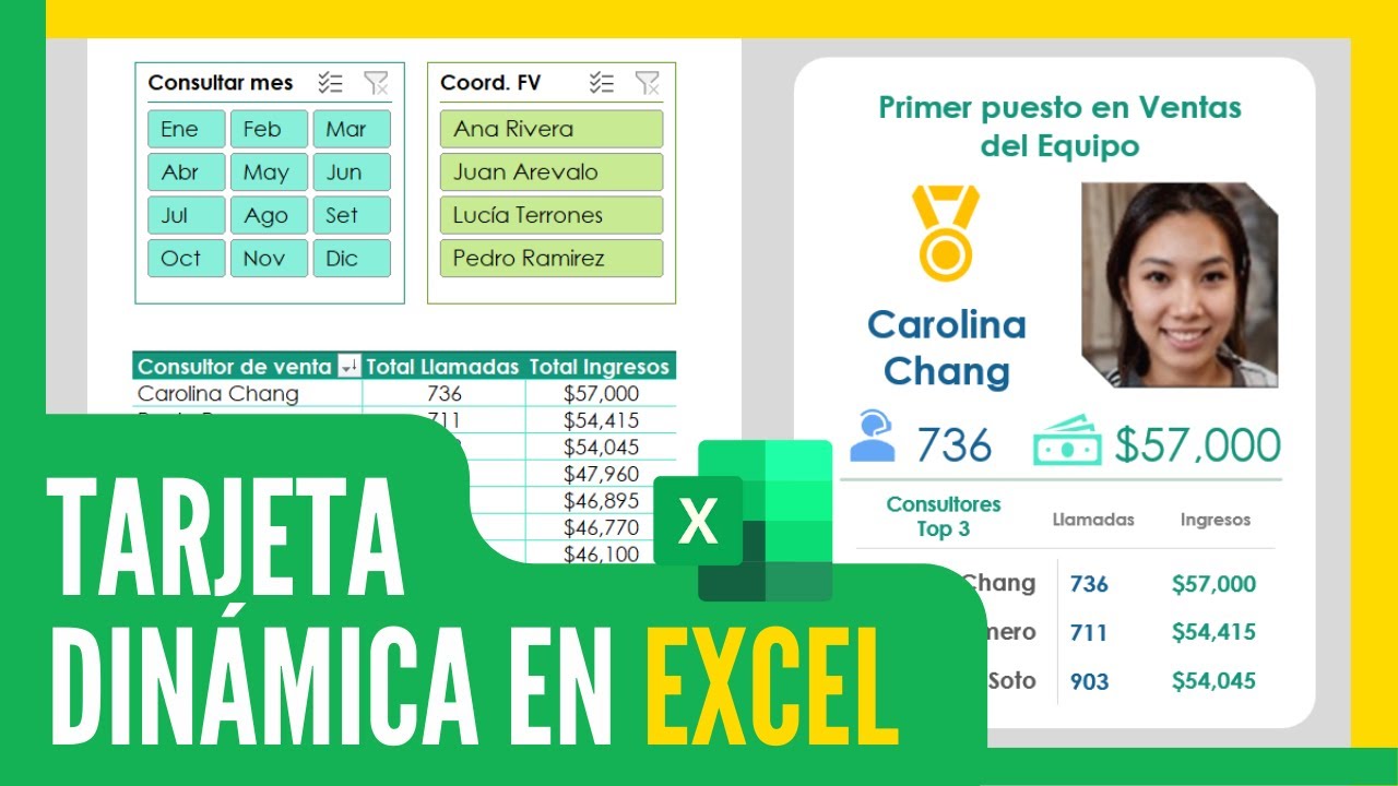 Cómo hacer una ✅ TARJETA DINÁMICA ✅ en EXCEL con Imagen 🔴 para DASHBOARDS