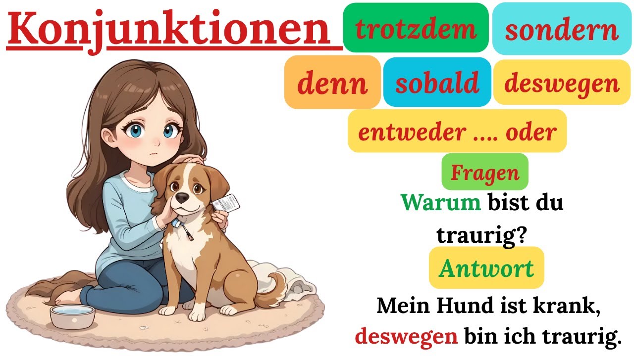 🎓 Deutsch B1-B2 Prüfungsvorbereitung: Die wichtigsten Konjunktionen für flüssiges Deutsch 📝