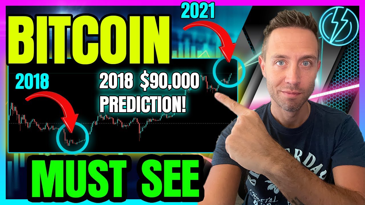 Bitcoin Hits All Time High! MUST SEE This BTC Price Prediction From 2018...