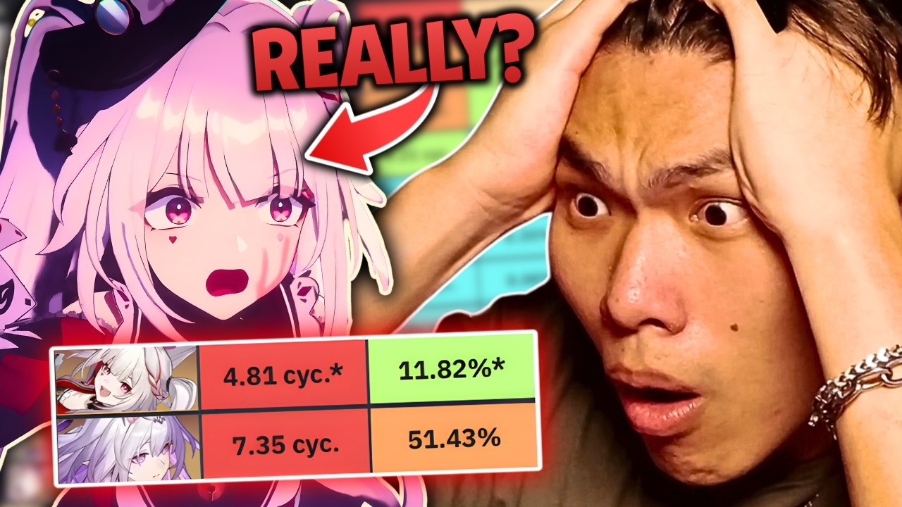 Sparxie Ruined Remembrance? | Prydwen MOC Analytics V4.0