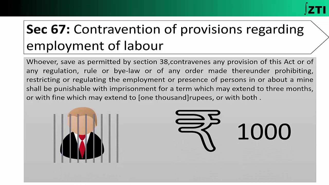 Mine Act 1952 Chapter 9 Penalties and Procedure (Sec 66 and 70)
