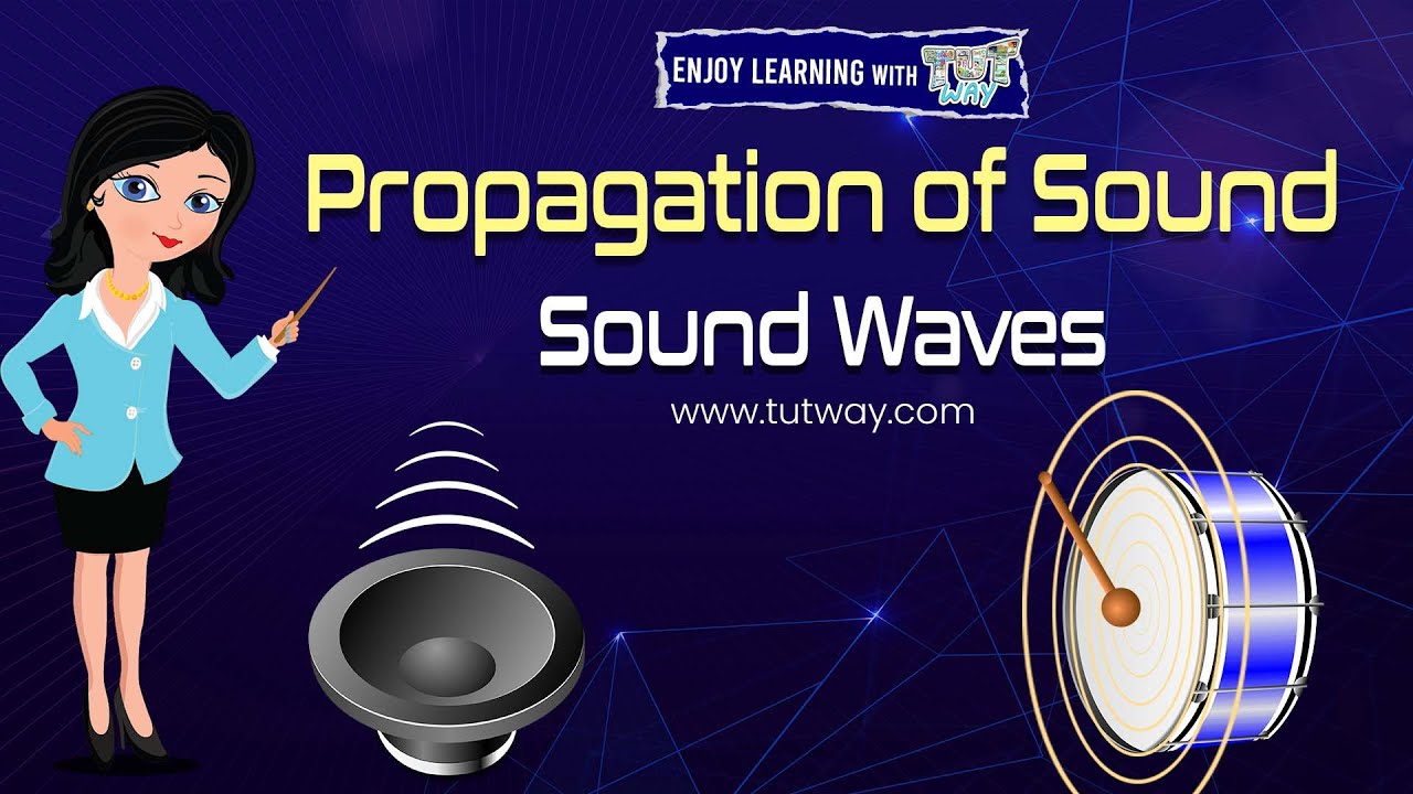 Sound for Kids | What is Sound? | Properties of Sound | Sound Waves & Vibrations | Science