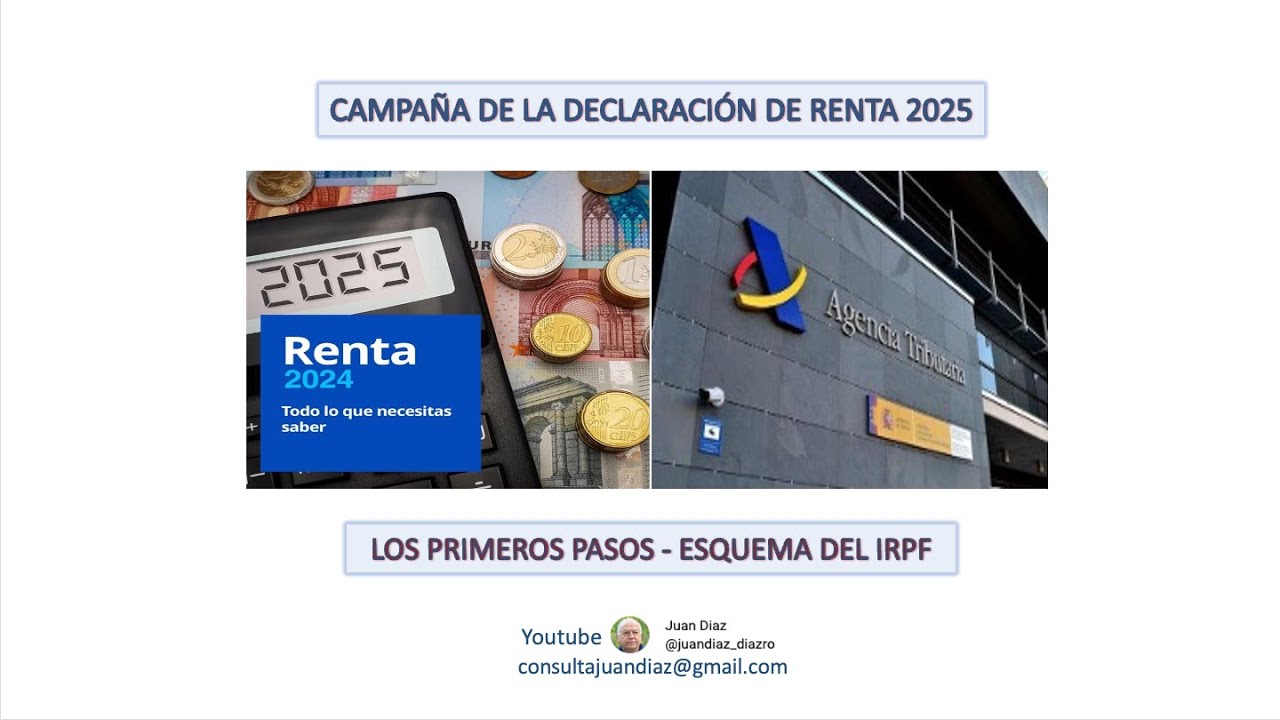 Renta 2025. Primeros pasos y Esquema del IRPF