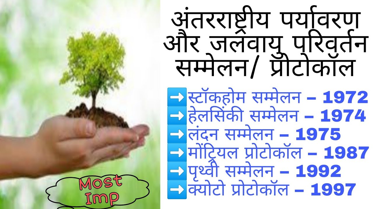 International Environment and Climate Change Convention/Protocol | most imp | educated bharat
