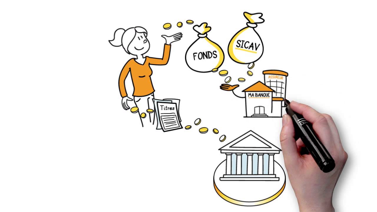 La vidéo explicative dessinée pour l'INC - AMF : expliquer l'épargne, la finance au grand public