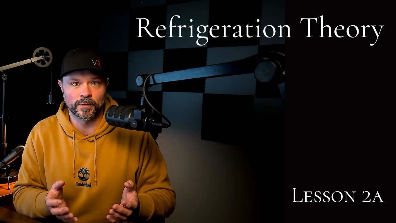 Lesson 2A — Vapour Compression Cycle (Expanded) + Core Electrical Fundamentals  HVAC/R