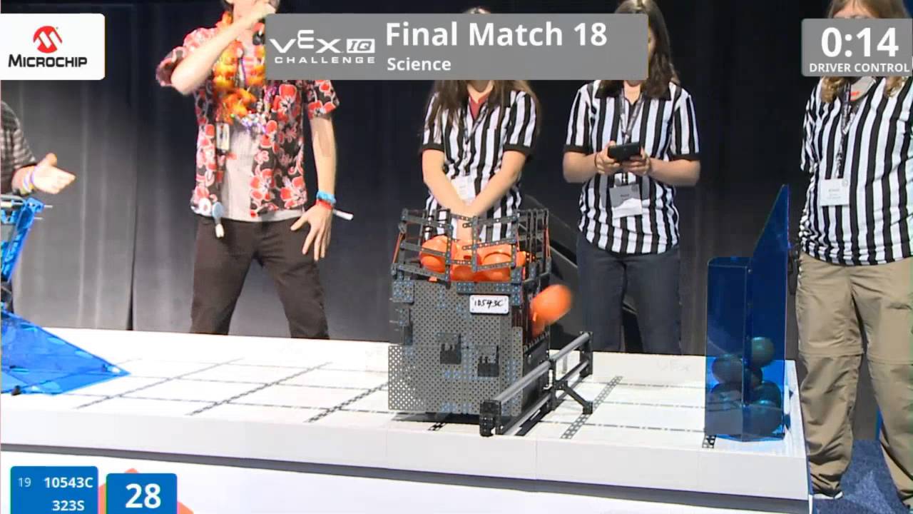 2016 VEXIQ Middle School Championship Match