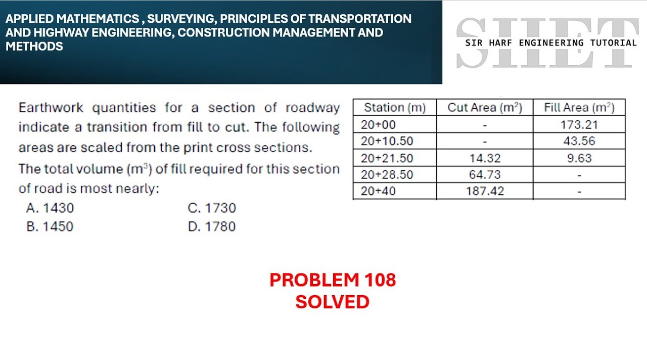 MSTC Refresher 108: Volume of Fill in Earthworks
