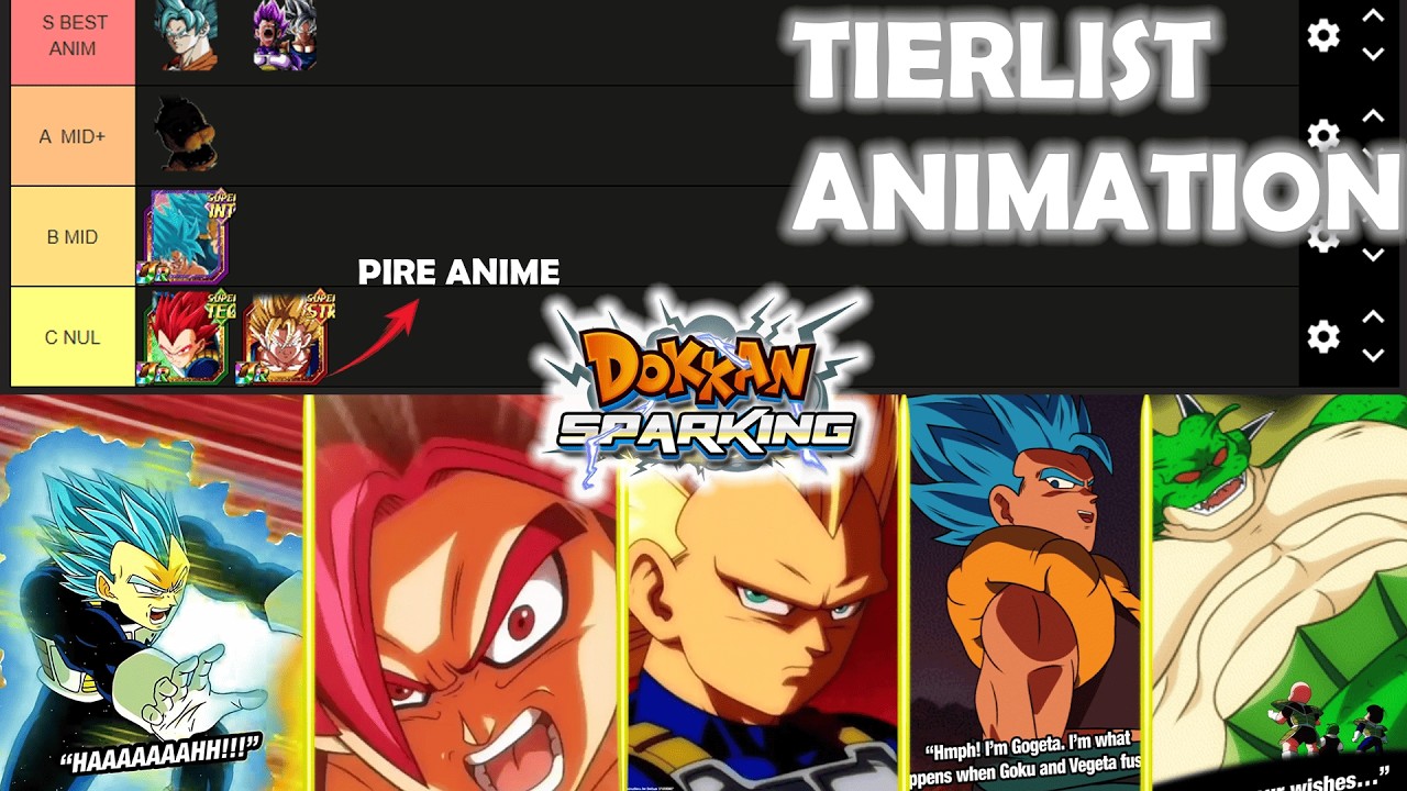 TIERLIST DES ANIMATION SUR DOKKAN SPARKING!! GOKU SSJ BLUE BEST ANIM ALL TIME