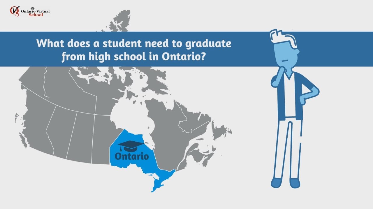 What does a student need to graduate from high school in Ontario?