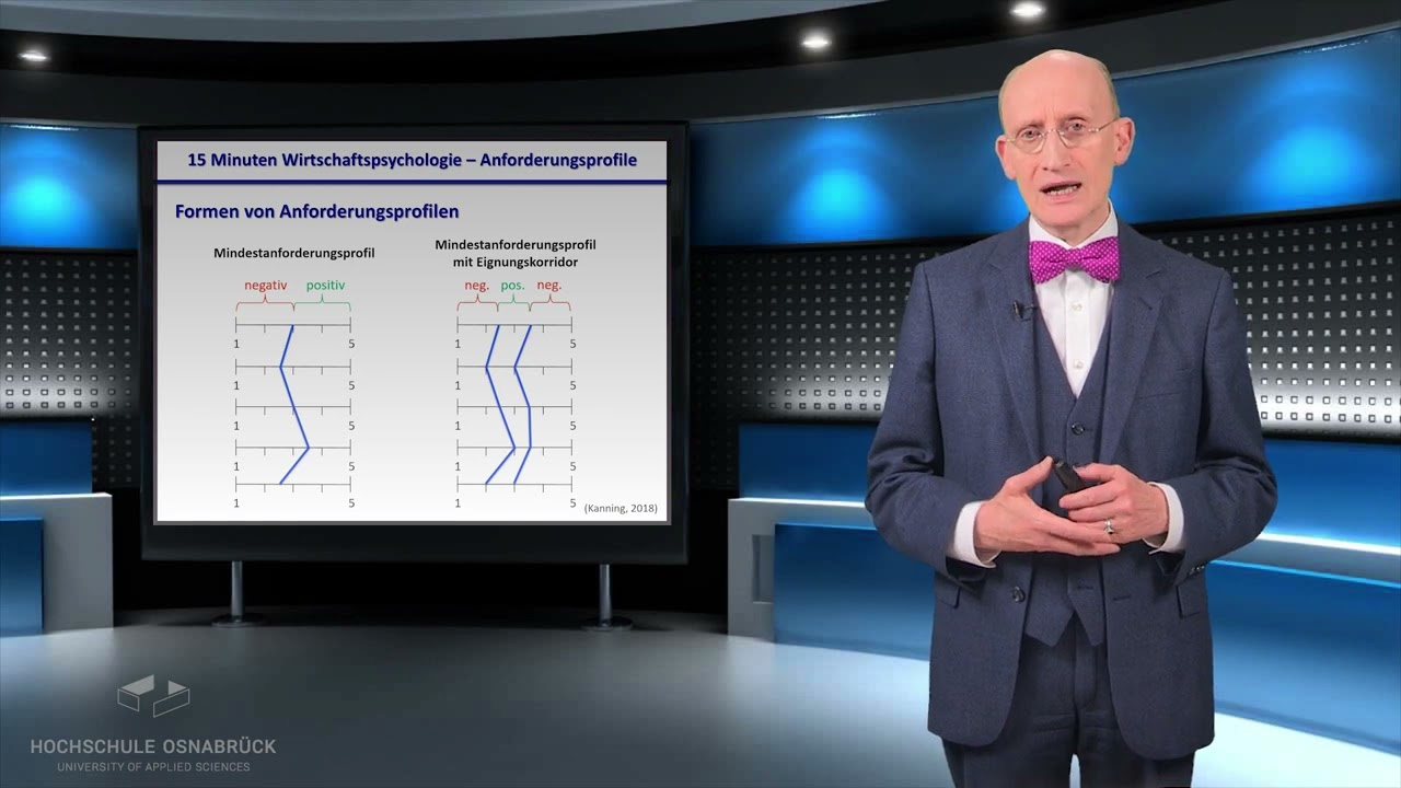 084: Welchen Nutzen haben Anforderungsprofile in der Personalauswahl? '15 Minuten Wirtschaftspsych.'