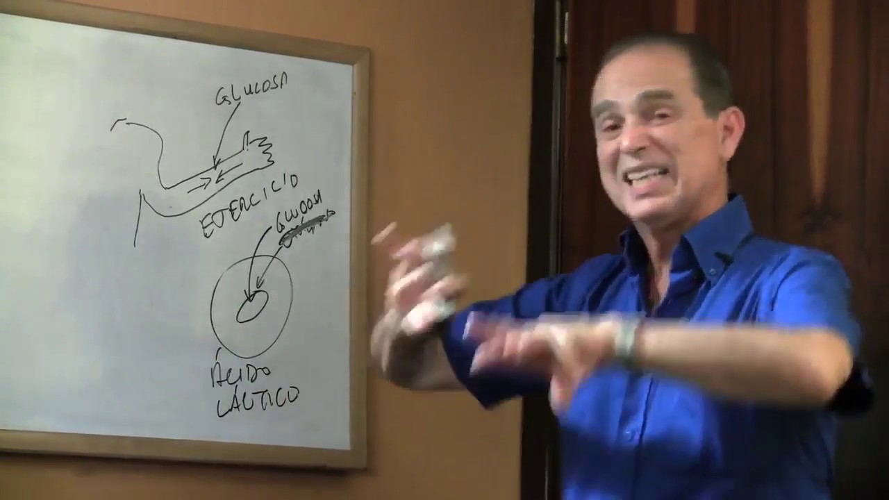 Episodio # 971 Dolor muscular después del ejercicio