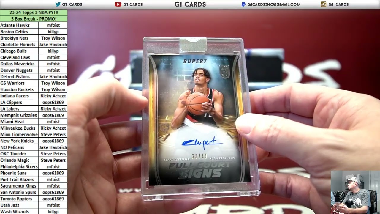 Ghr1stmas Promo - 23-24 Topps 3 NBA Full Case Tiered Random Teams