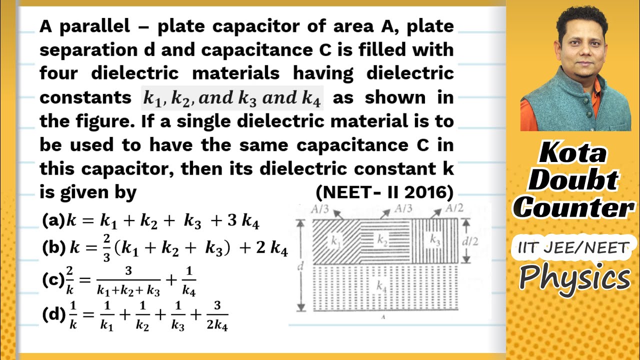 A parallel-plate capacitor of area A, plate separation d and capacitance C is filled with four