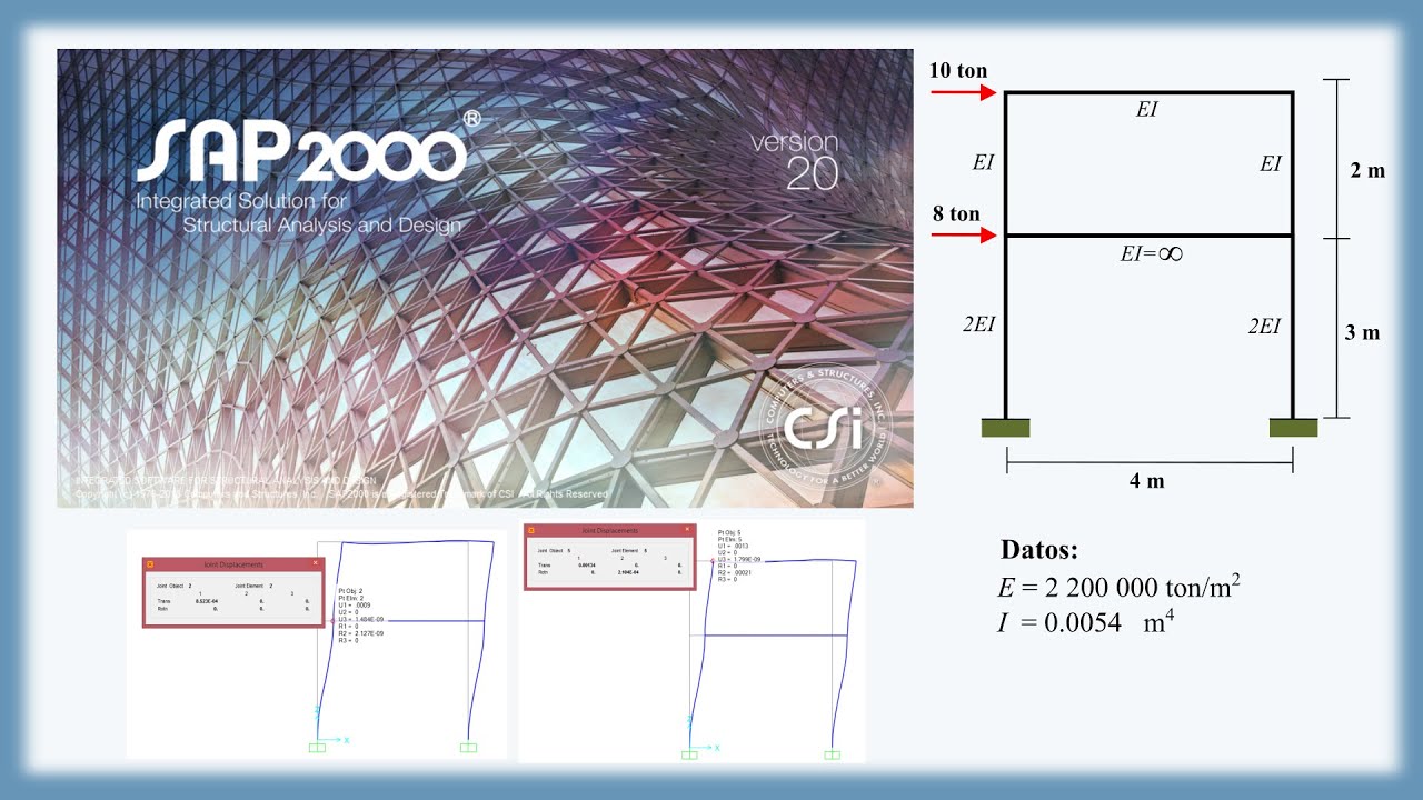 Ejemplo de pórtico con SAP2000