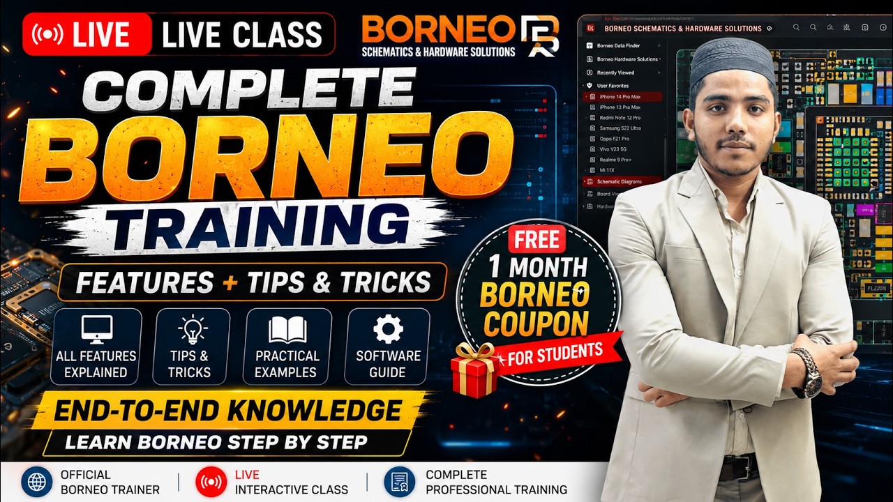 Borneo Complete Training LIVE | Features + Tips & Tricks | End-to-End Knowledge | Free 1 Month