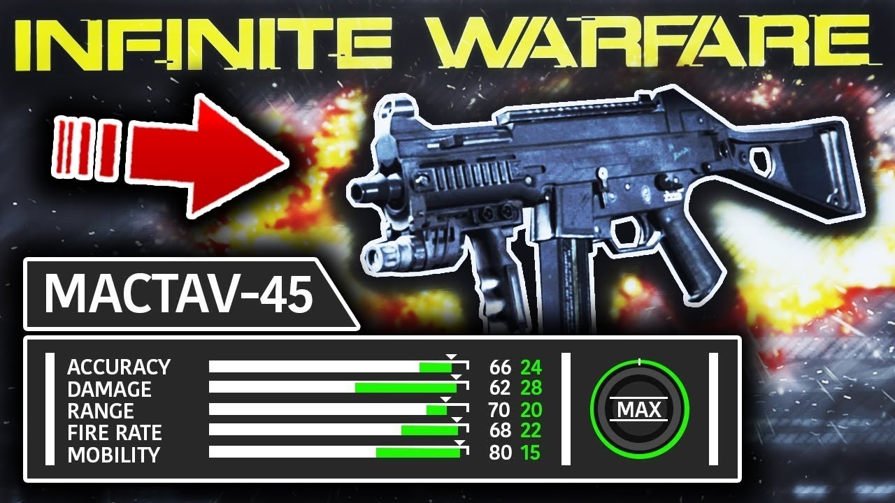 OVERPOWERED SMG! 