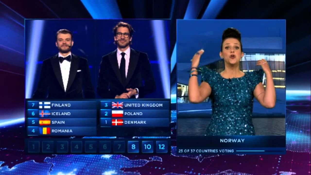 Eurovision 2014 Full Voting Grand Final - Winner is Pronounced!