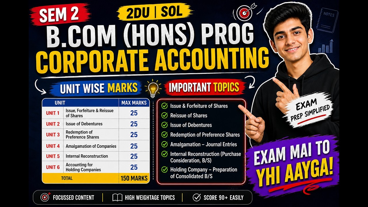 SEM 2 CORPORATE ACCOUNTING MOST IMPORTANT TOPICS UNIT-WISE MARKS DU SOL NCWEB IGNOU#du #exam🔥 #bcom