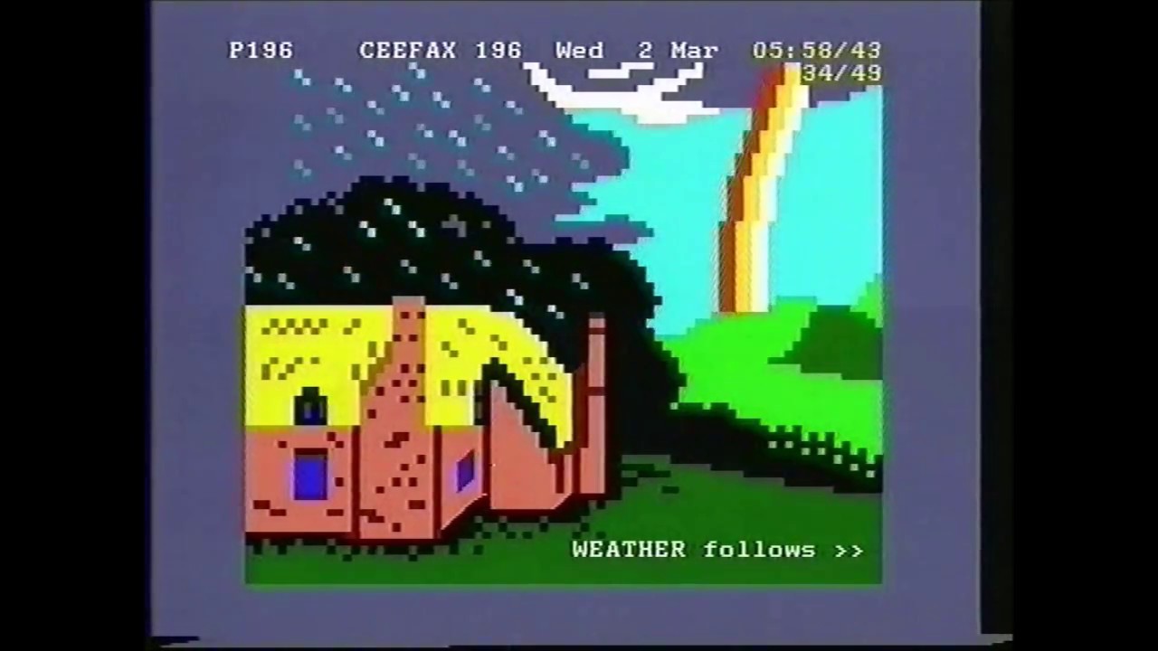 BBC1 Pages From Ceefax - Wed 2 Mar 1994 - Twilight Break